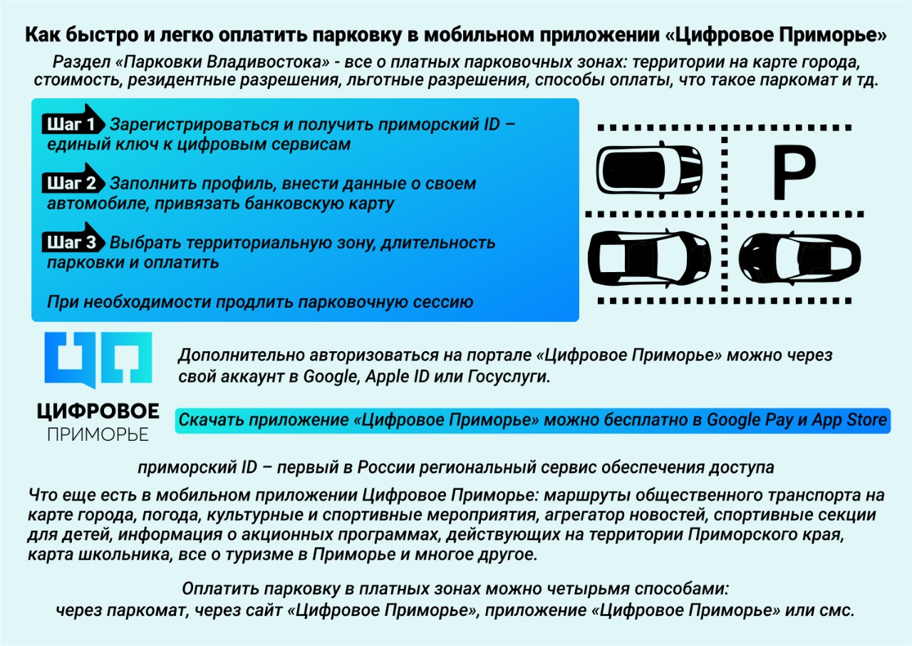 Цифровое приморье владивосток официальный сайт карта учащегося