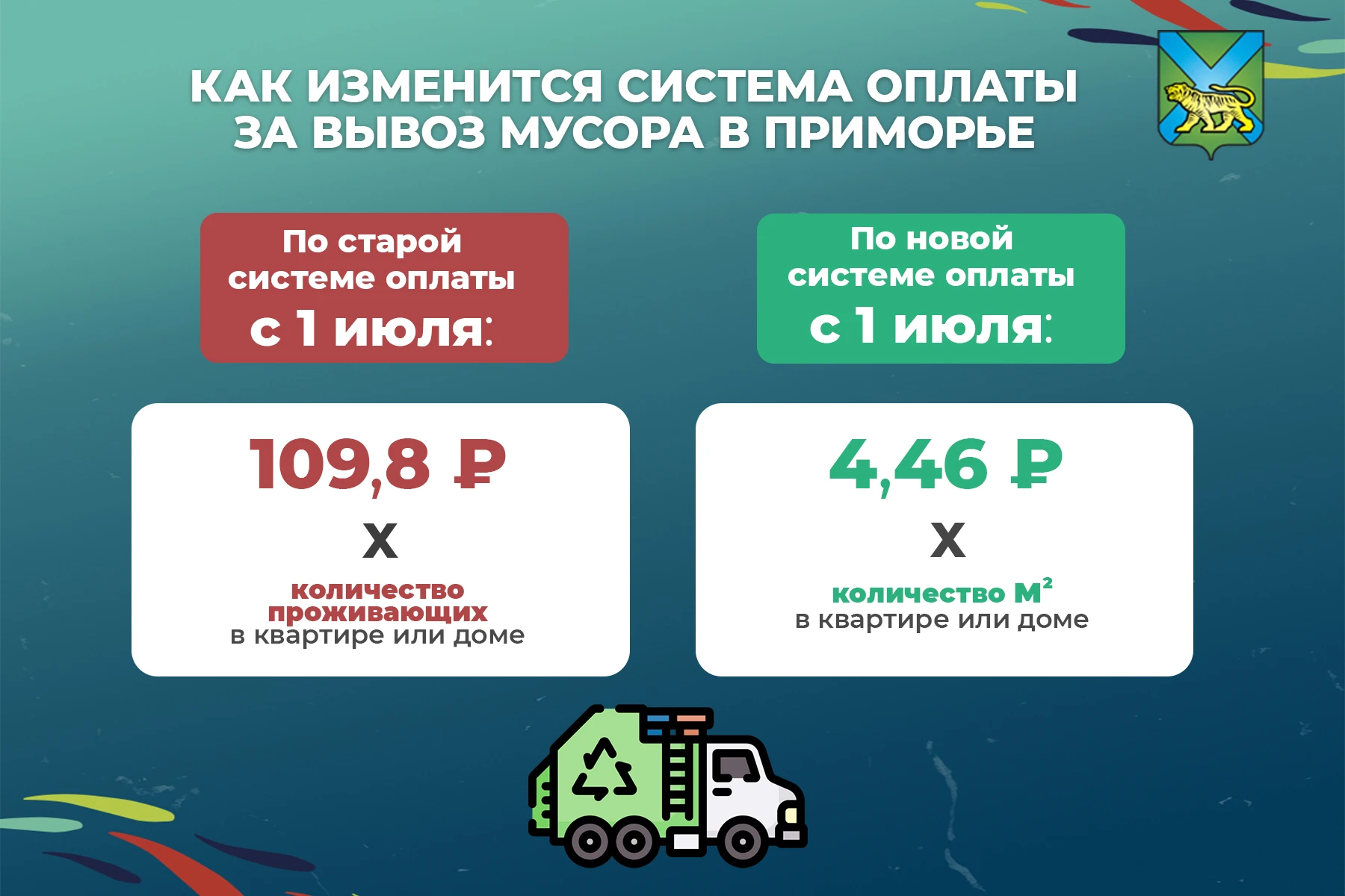 Чат-бот по вопросам платежей за вывоз мусора заработал в Приморье