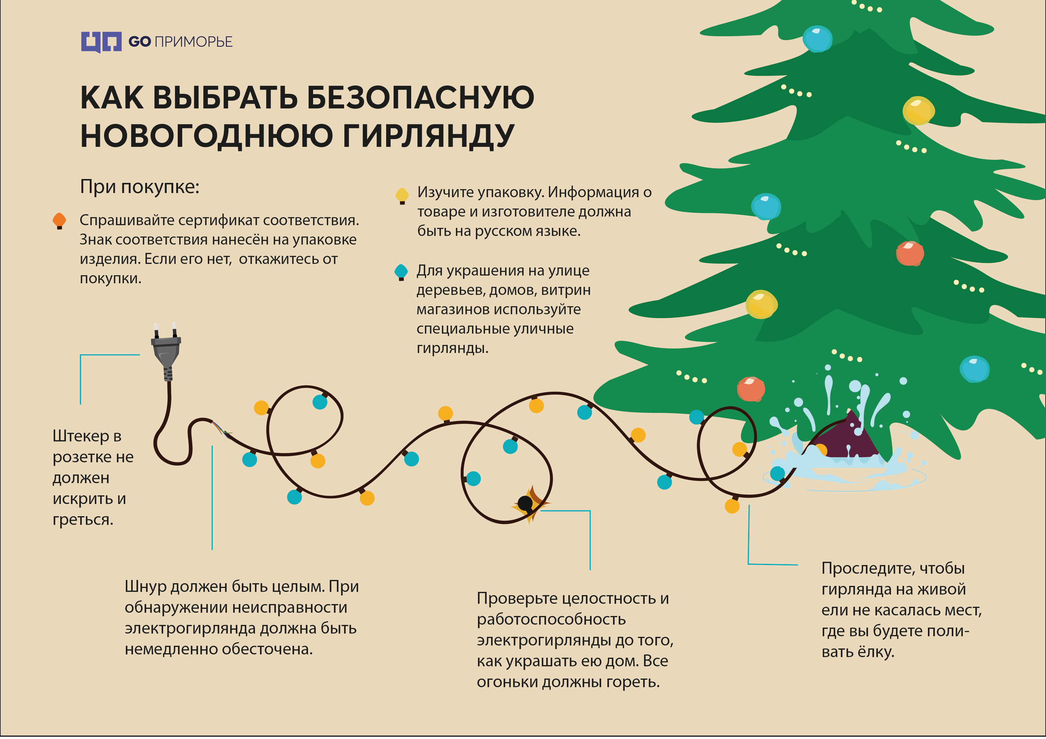 Как выбрать безопасную новогоднюю гирлянду