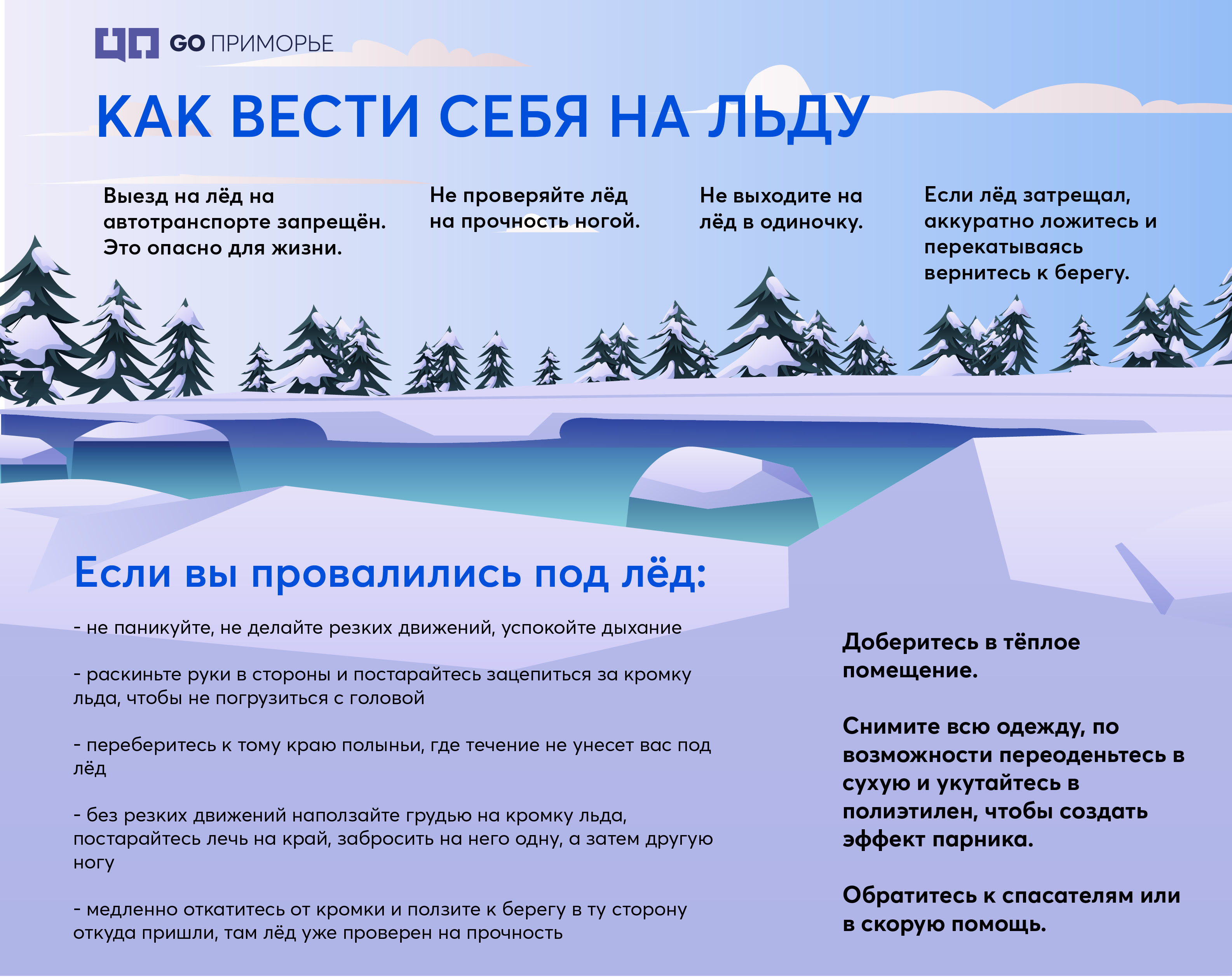 Если вы провалились под лёд